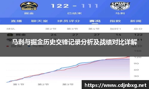 马刺与掘金历史交锋记录分析及战绩对比详解