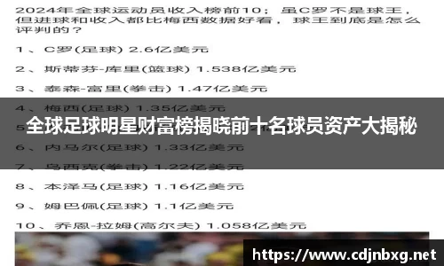 全球足球明星财富榜揭晓前十名球员资产大揭秘